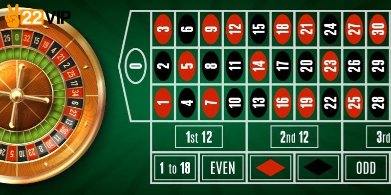 Chơi game thật linh hoạt